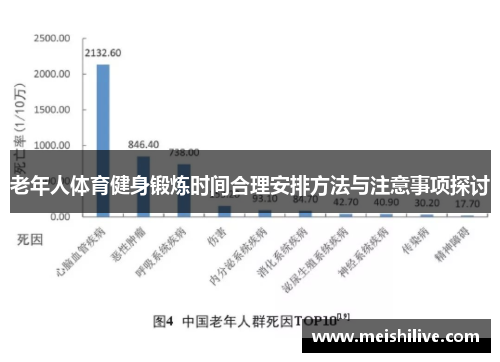 老年人体育健身锻炼时间合理安排方法与注意事项探讨