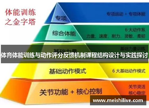 体育体能训练与动作评分反馈机制课程结构设计与实践探讨